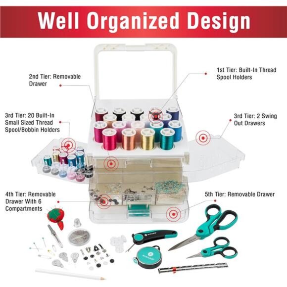 SINGER ProSeries Sew-It-Goes 356 Piece Sewing Kit and Storage System - Picture 4 of 7
